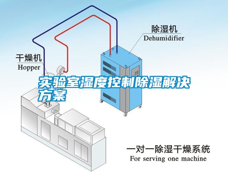 實(shí)驗(yàn)室濕度控制除濕解決方案