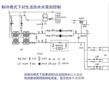 工業(yè)除濕機(jī)廠家