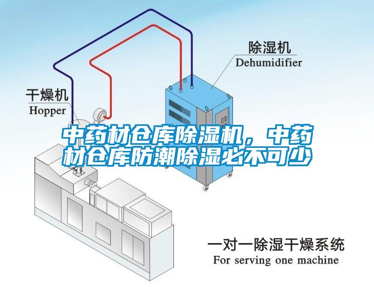 中藥材倉庫除濕機(jī)，中藥材倉庫防潮除濕必不可少