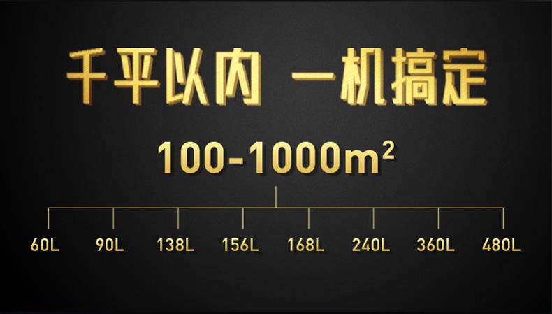 你知道加濕機(jī)會(huì)比空調(diào)省了多少電嗎？