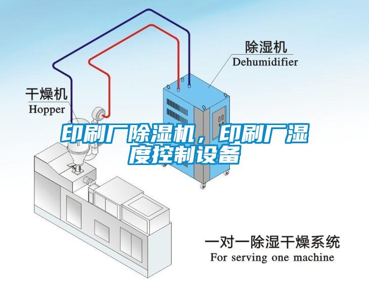 印刷廠除濕機，印刷廠濕度控制設(shè)備