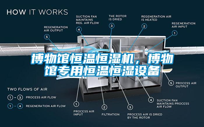 博物館恒溫恒濕機(jī)，博物館專用恒溫恒濕設(shè)備