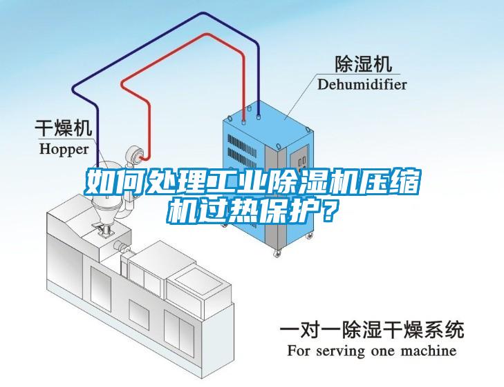 如何處理工業(yè)除濕機(jī)壓縮機(jī)過(guò)熱保護(hù)？