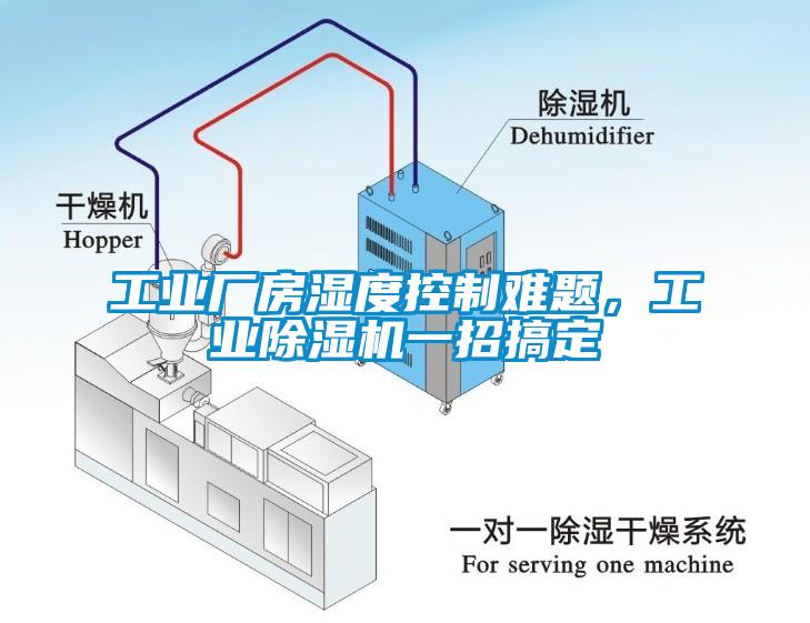 工業(yè)廠房濕度控制難題，工業(yè)除濕機一招搞定