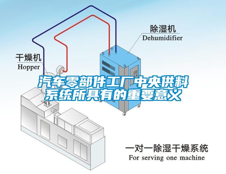 汽車零部件工廠中央供料系統(tǒng)所具有的重要意義