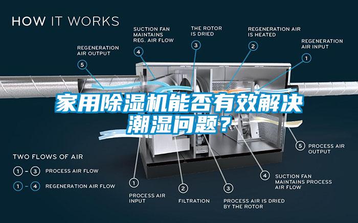 家用除濕機(jī)能否有效解決潮濕問(wèn)題？