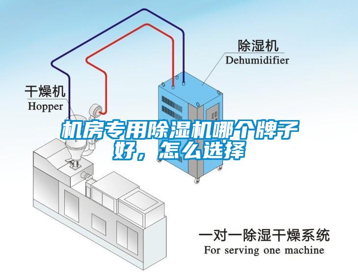 機(jī)房專用除濕機(jī)哪個(gè)牌子好，怎么選擇