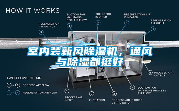 室內(nèi)裝新風(fēng)除濕機(jī)，通風(fēng)與除濕都挺好