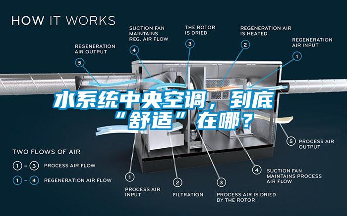 水系統(tǒng)中央空調(diào)，到底“舒適”在哪？