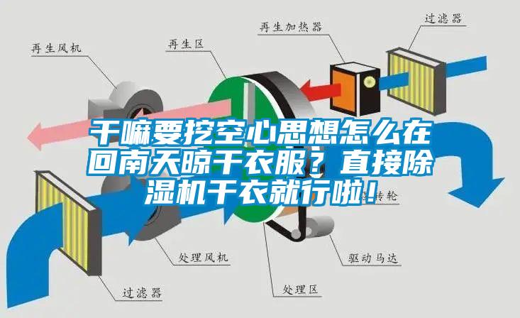 干嘛要挖空心思想怎么在回南天晾干衣服？直接除濕機干衣就行啦！