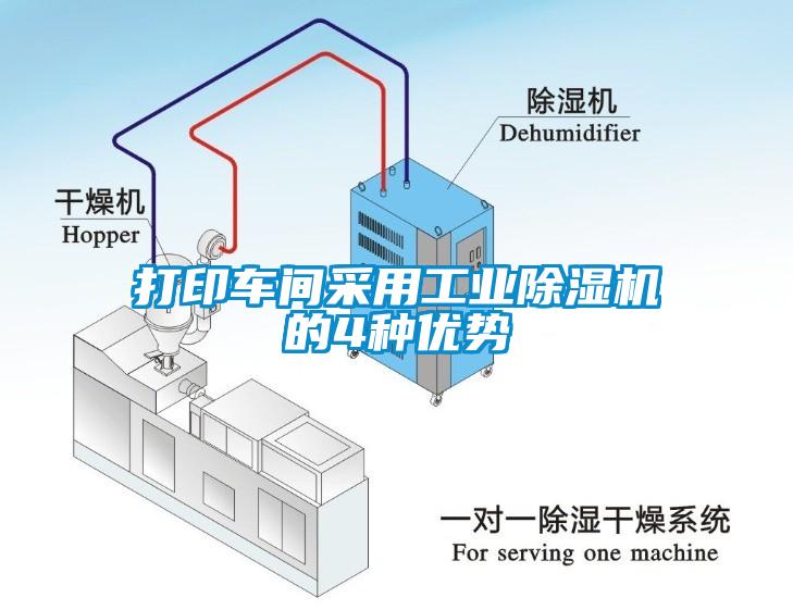 打印車(chē)間采用工業(yè)除濕機(jī)的4種優(yōu)勢(shì)