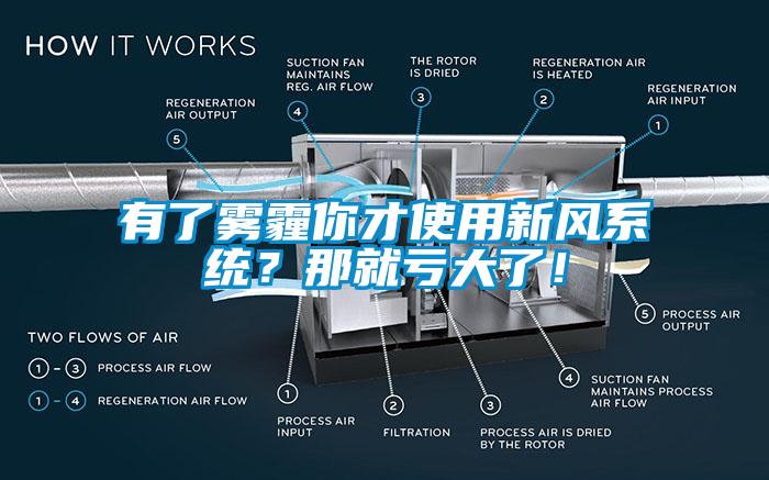 有了霧霾你才使用新風(fēng)系統(tǒng)？那就虧大了！