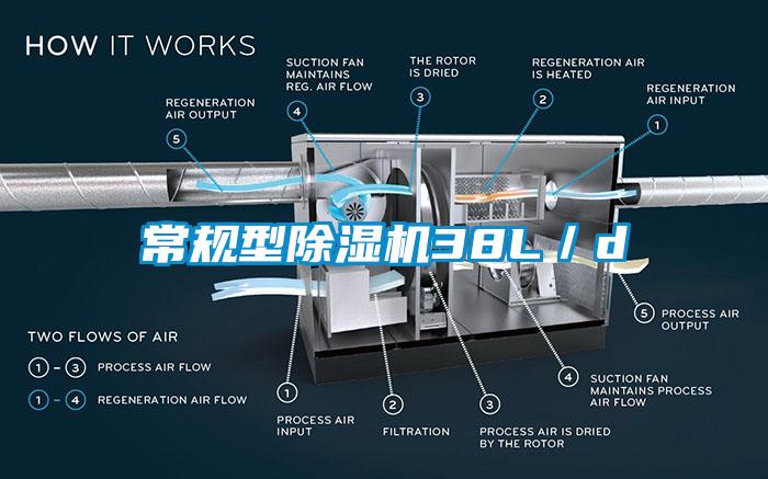 常規(guī)型除濕機(jī)38L／d