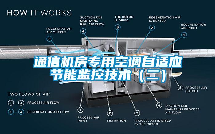 通信機房專用空調自適應節(jié)能監(jiān)控技術（二）