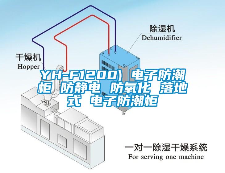 YH-F1200) 電子防潮柜 防靜電 防氧化 落地式 電子防潮柜