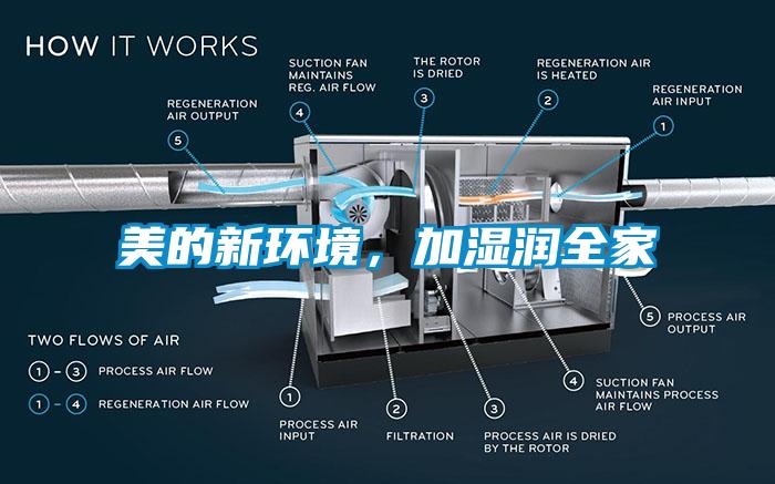 美的新環(huán)境，加濕潤全家