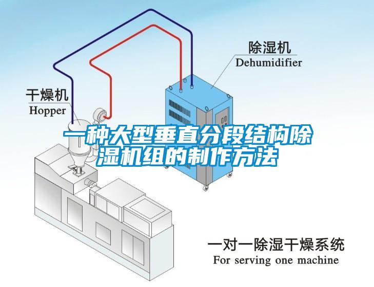 一種大型垂直分段結構除濕機組的制作方法