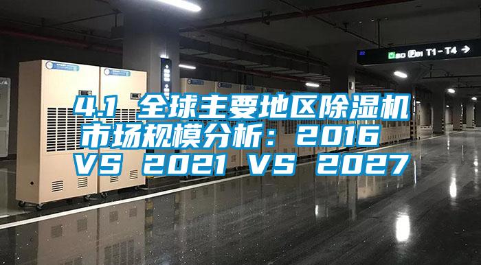 4.1 全球主要地區(qū)除濕機(jī)市場(chǎng)規(guī)模分析：2016 VS 2021 VS 2027