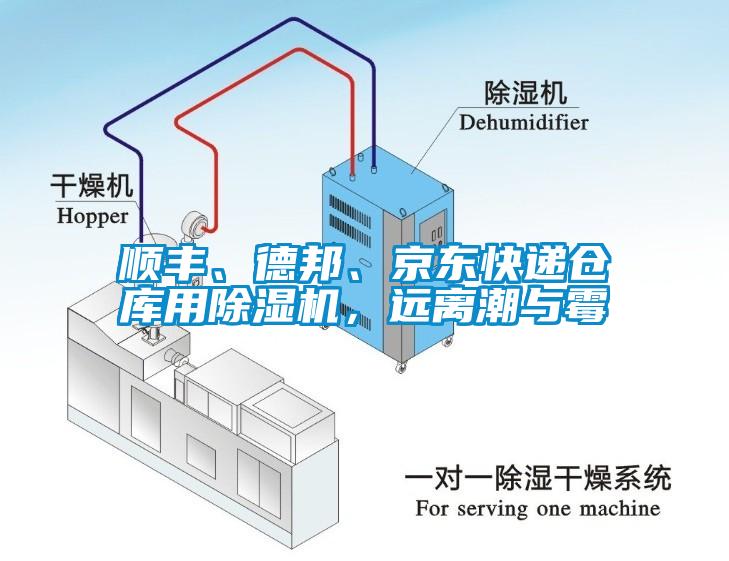 順豐、德邦、京東快遞倉庫用除濕機，遠離潮與霉