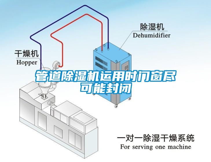 管道除濕機(jī)運(yùn)用時門窗盡可能封閉