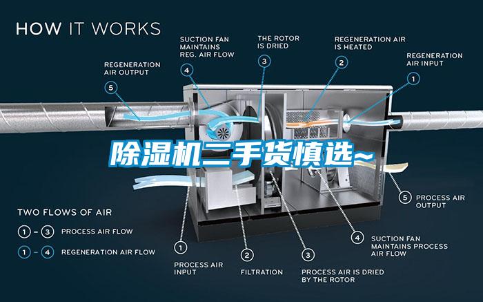 除濕機(jī)二手貨慎選~