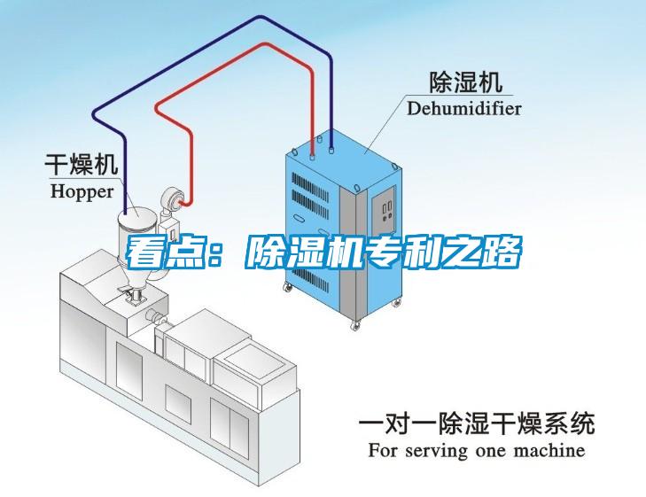 看點(diǎn)：除濕機(jī)專利之路