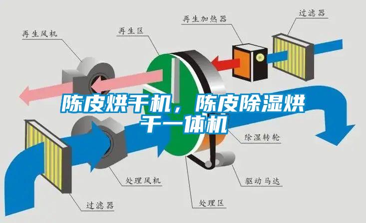 陳皮烘干機(jī)，陳皮除濕烘干一體機(jī)