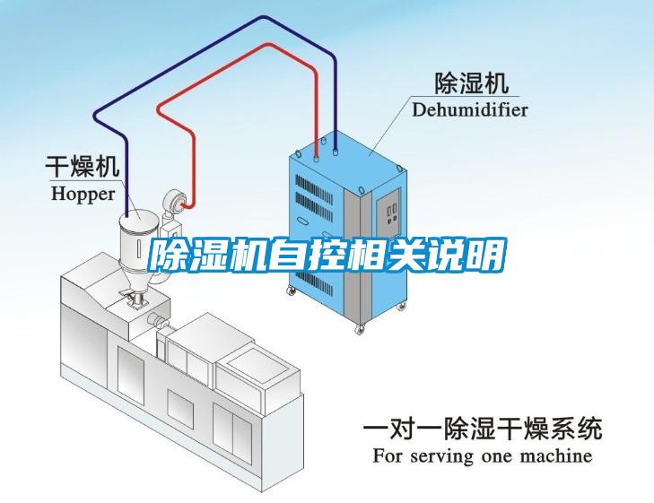 除濕機(jī)自控相關(guān)說明