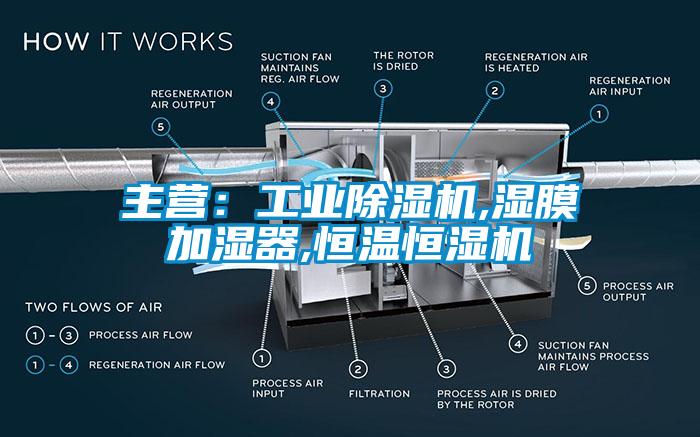 主營：工業(yè)除濕機(jī),濕膜加濕器,恒溫恒濕機(jī)