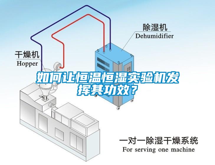 如何讓恒溫恒濕實(shí)驗(yàn)機(jī)發(fā)揮其功效？