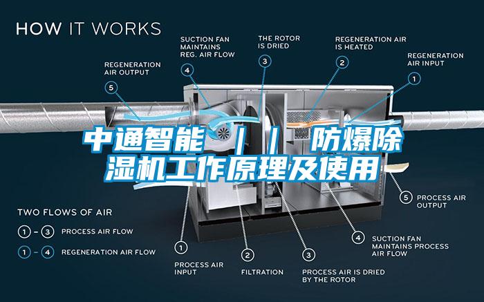 中通智能 ｜｜ 防爆除濕機(jī)工作原理及使用