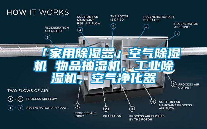 「家用除濕器」空氣除濕機(jī) 物品抽濕機(jī)，工業(yè)除濕機(jī)，空氣凈化器