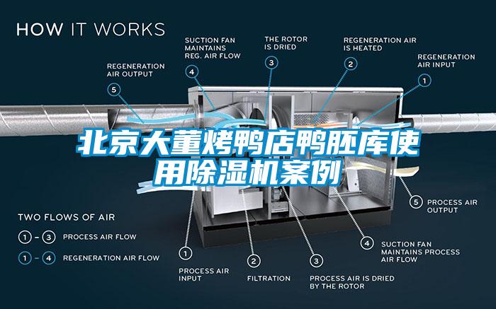 北京大董烤鴨店鴨胚庫使用除濕機案例