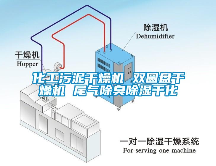 化工污泥干燥機 雙圓盤干燥機 尾氣除臭除濕干化