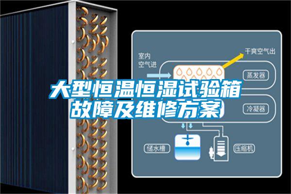 大型恒溫恒濕試驗(yàn)箱故障及維修方案