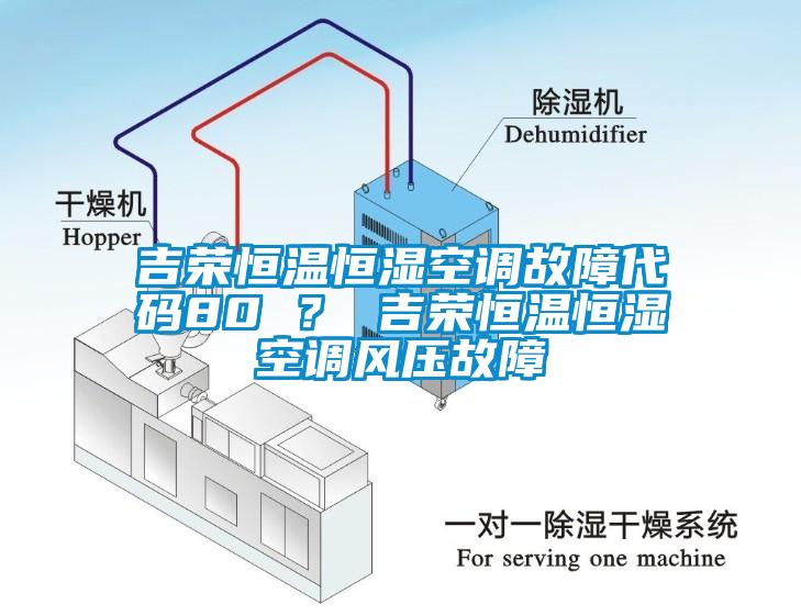 吉榮恒溫恒濕空調(diào)故障代碼80 ？ 吉榮恒溫恒濕空調(diào)風壓故障