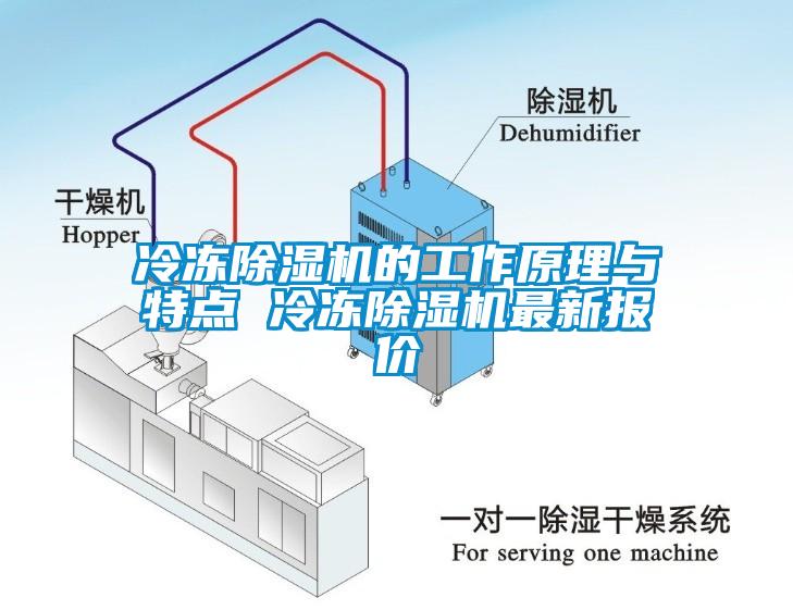 冷凍除濕機(jī)的工作原理與特點(diǎn) 冷凍除濕機(jī)最新報(bào)價(jià)