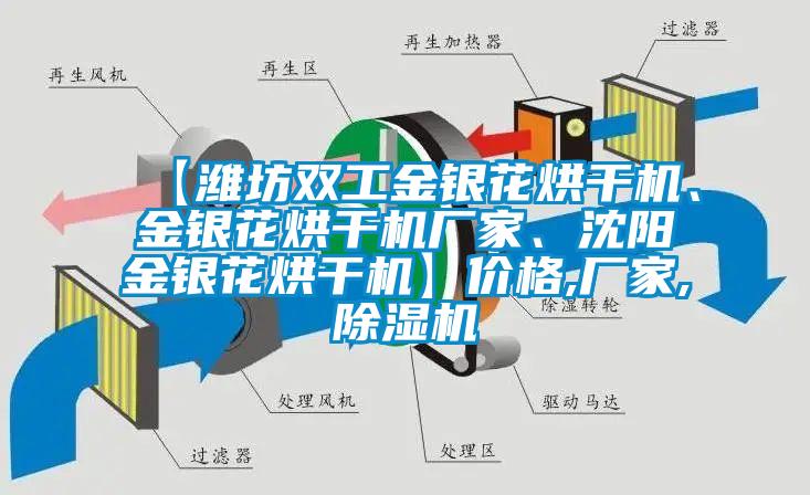 【濰坊雙工金銀花烘干機(jī)、金銀花烘干機(jī)廠家、沈陽金銀花烘干機(jī)】?jī)r(jià)格,廠家,除濕機(jī)