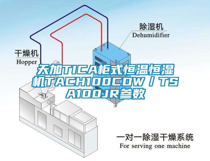 天加TICA柜式恒溫恒濕機(jī)TACH100CDW／TSA100JR參數(shù)