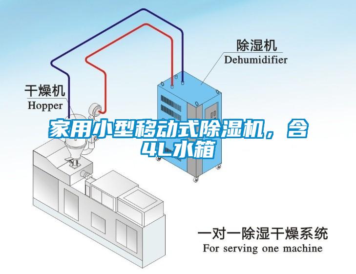 家用小型移動式除濕機(jī)，含4L水箱