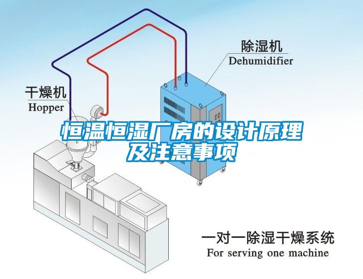 恒溫恒濕廠房的設(shè)計原理及注意事項