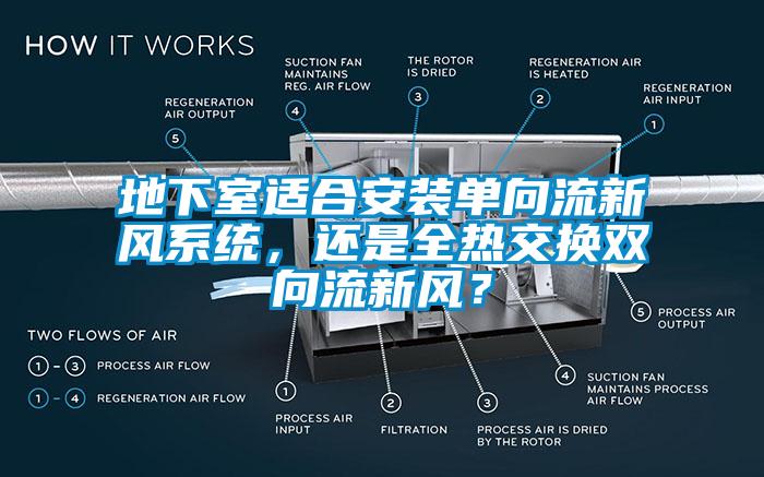 地下室適合安裝單向流新風(fēng)系統(tǒng)，還是全熱交換雙向流新風(fēng)？