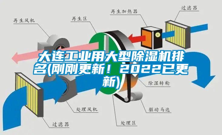 大連工業(yè)用大型除濕機(jī)排名(剛剛更新！2022已更新)