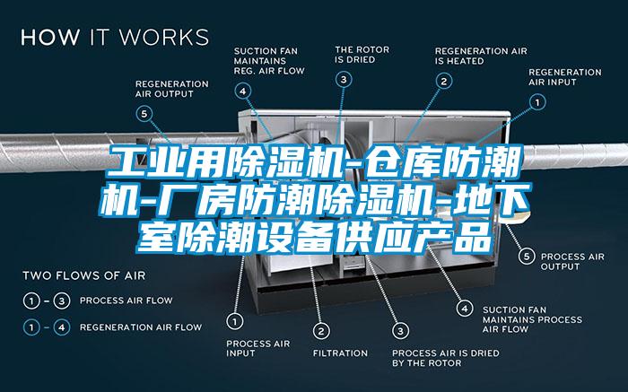 工業(yè)用除濕機(jī)-倉庫防潮機(jī)-廠房防潮除濕機(jī)-地下室除潮設(shè)備供應(yīng)產(chǎn)品