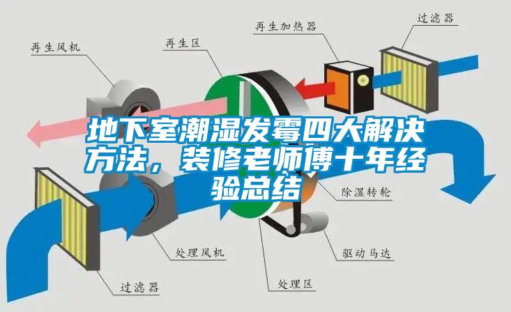 地下室潮濕發(fā)霉四大解決方法，裝修老師傅十年經(jīng)驗(yàn)總結(jié)