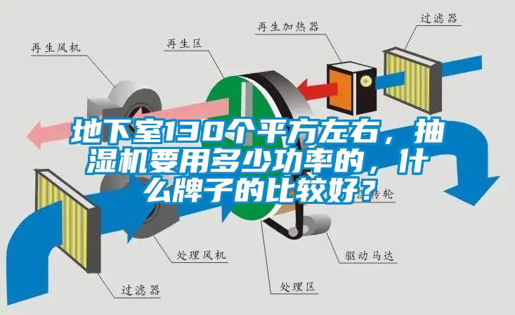 地下室130個平方左右，抽濕機要用多少功率的，什么牌子的比較好？