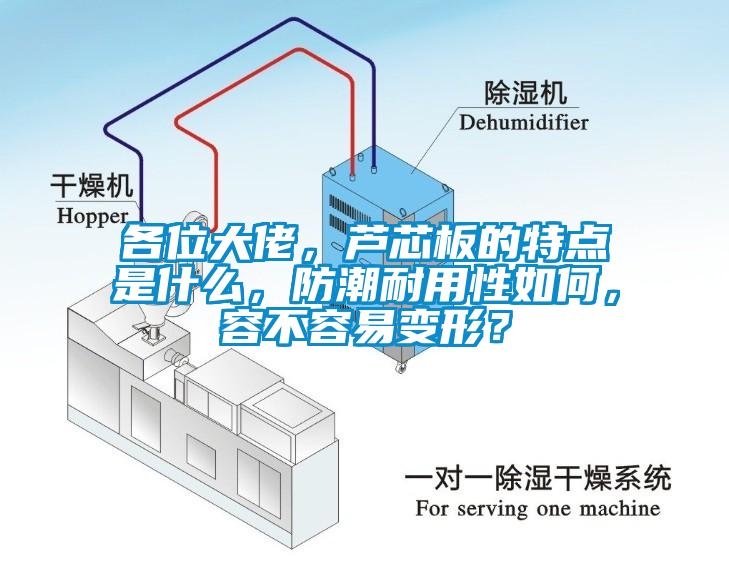 各位大佬，蘆芯板的特點(diǎn)是什么，防潮耐用性如何，容不容易變形？