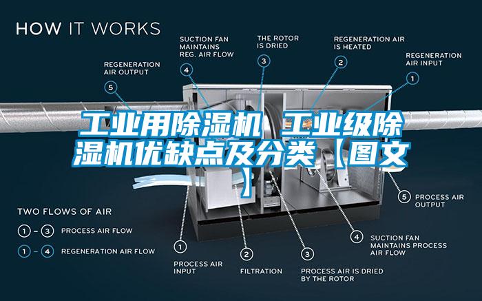 工業(yè)用除濕機(jī) 工業(yè)級(jí)除濕機(jī)優(yōu)缺點(diǎn)及分類【圖文】