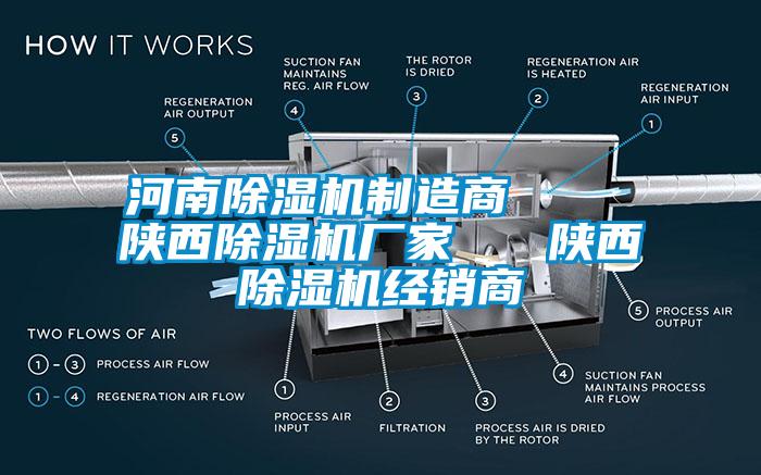 河南除濕機制造商    陜西除濕機廠家   陜西除濕機經(jīng)銷商