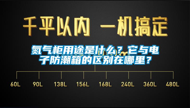 氮?dú)夤裼猛臼鞘裁?？它與電子防潮箱的區(qū)別在哪里？